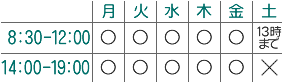 診察時間の表